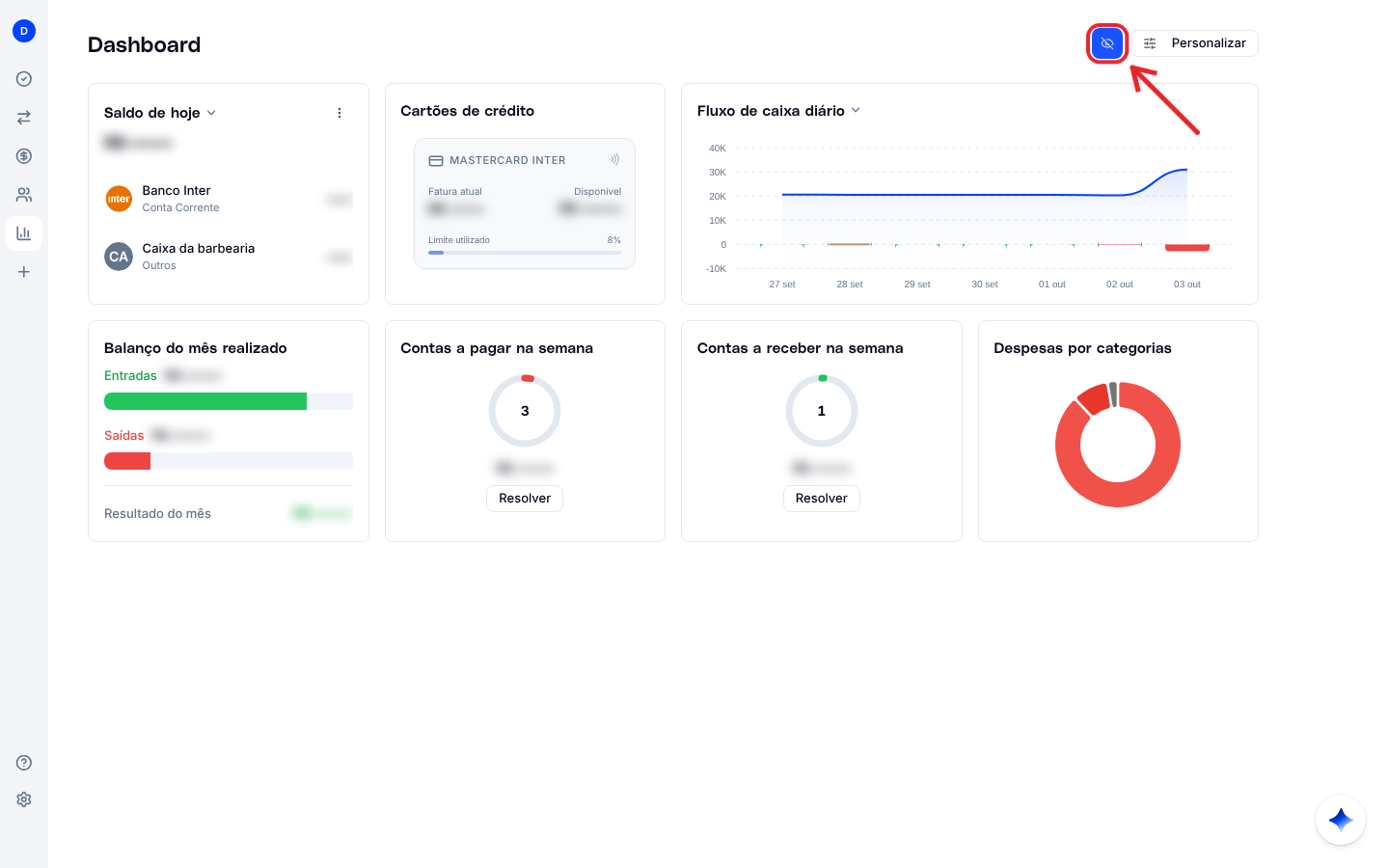 Dashboard com os valores ocultos